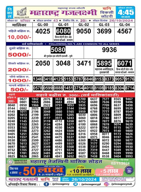 gajlaxmi lottery result today live|Maharashtra Lottery Live Results: 'GaneshLaxmi Bhagya' .
